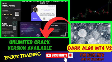 Dark Algo MT4 V2 | Best Forex EA 2025 | No DLL | Ultimate Trading Robot | Best mt4 expert advisor|