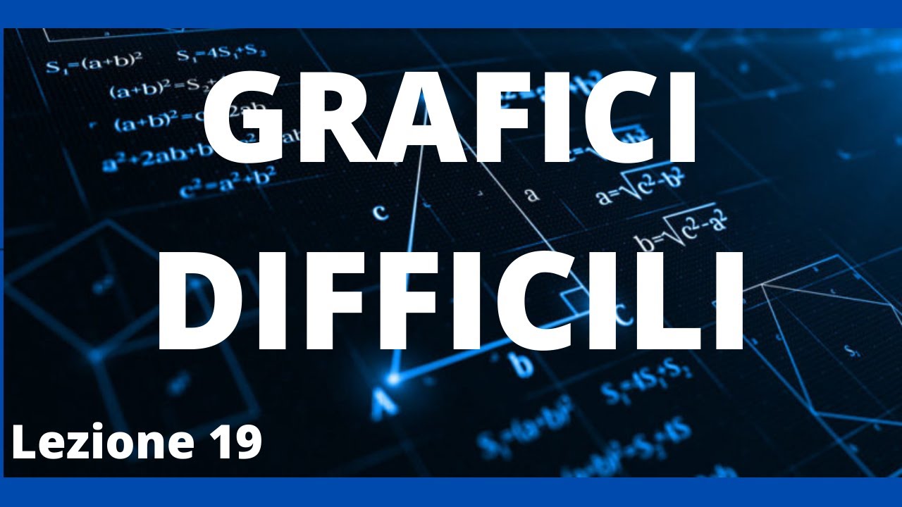 Grafici tosti seno e coseno: applicazioni di traslazioni, dilatazioni,simmetrie e valori assoluti