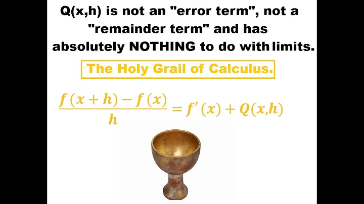 Q(x,h) is not an "error term", not a "remainder term" and has absolutely NOTHING to do with limits.