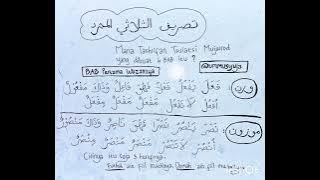 Tashrif Tsulatsi Mujarrod Bab 1, 20× Pengulangan #tashrif #shorof #bahasaarab #tasrif #tasrifan