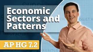 5 Economic Sectors & Weber's Least Cost Theory  [AP Human Geography Unit 7 Topic 2]