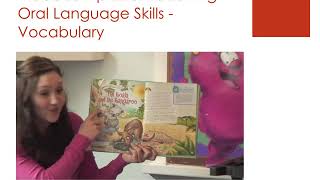 Training Videos for Reading Mastery K - 1