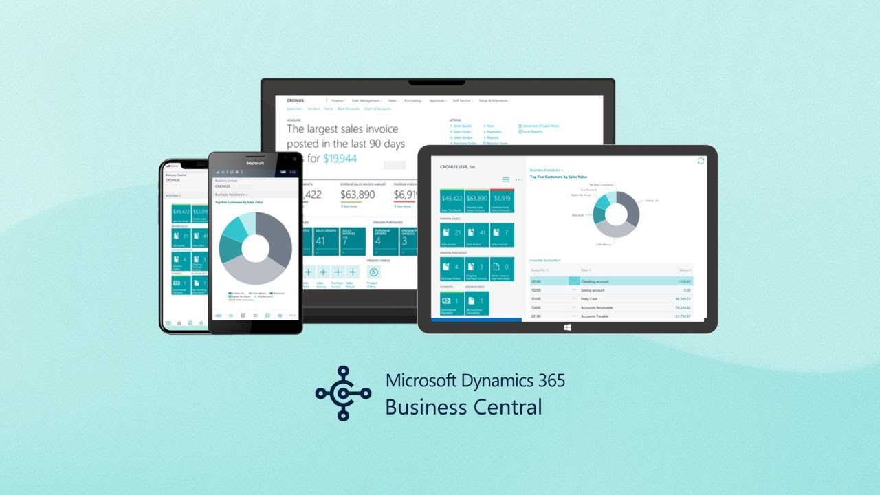 Microsoft Dynamics 365 Business Central - YouTube