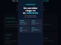 Monitorización con Grafana, Loki y Prometheus en servidor doméstico