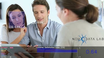 Demo 2: Emotion AI-based solution for CX Management by Neurodata Lab