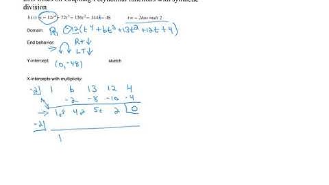 Graphing Polynomial functions day 2