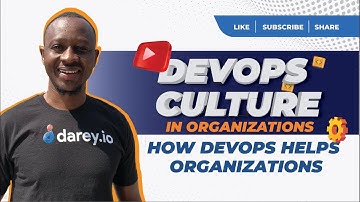 DevOps Culture In Organizations: How DevOps Helps Organizations