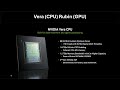 NVIDIA Vera Rubin AI Factories 001