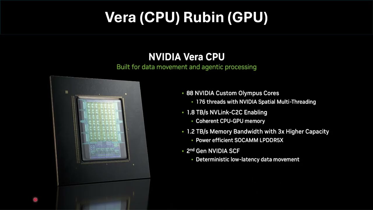 NVIDIA Vera Rubin AI Factories 001