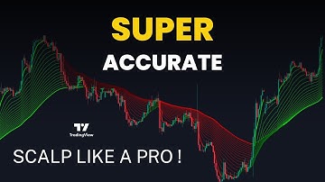 This New Scalping Strategy Will Make You Rich in 2023 - Best Scalping Strategy !