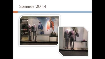 Visual Merchandising Portfolio