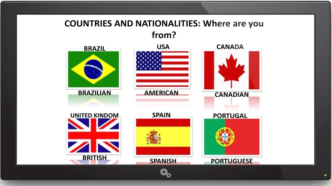 Три страны на м. Страны на английском. Страны и национальности. Флаги стран на англ. Country Nationality таблица.
