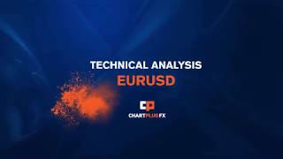 Technical Analysis with CHARTPLUGFX Vol 46