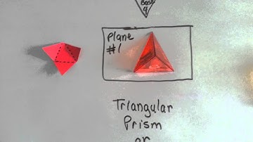 Planes of Polyhedra and Polyhedrons (Geometry #257)