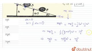 Two identical uniform solid spherical balls A and B of mass m each are placed on a the fixed wed... Wealth