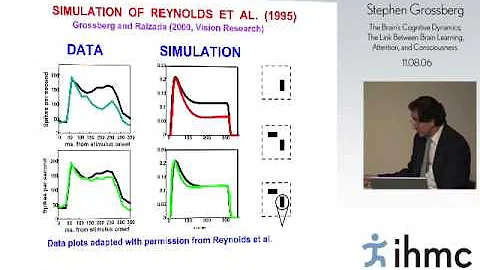 Stephen Grossberg: The Brains Cognitive Dynamics