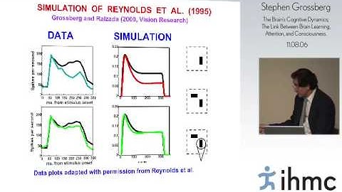 Stephen Grossberg: The Brains Cognitive Dynamics
