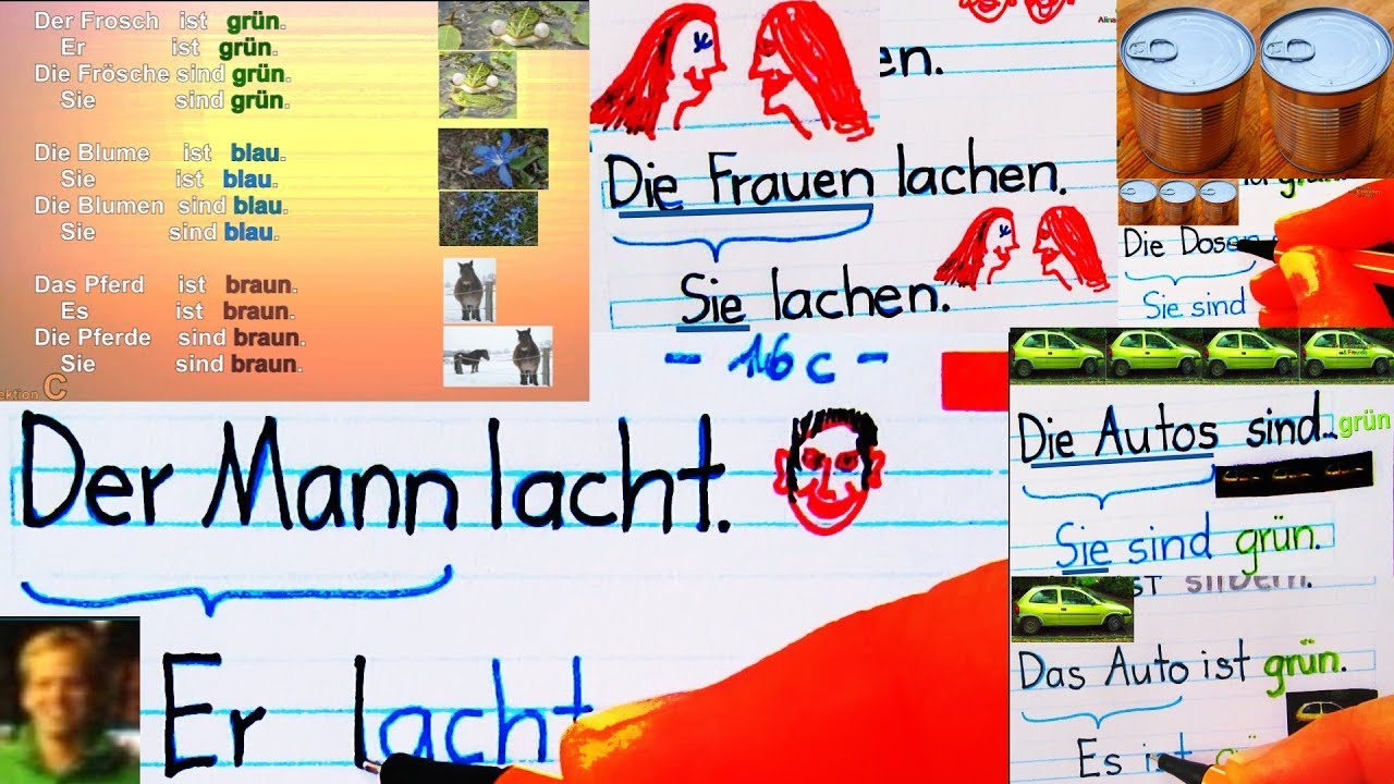Deutsch Lernen Mit Videos Alphabetisierung Und A1 Mit Bildern Fur Alle Anfanger Jeder Herkunft Zum Deutsch Lernen