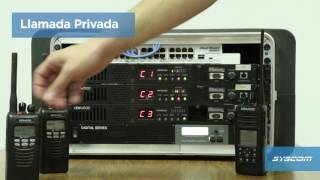 Sistema Troncalizado de KENWOOD NEXEDGE