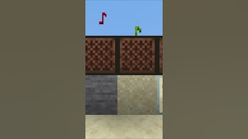 new noteblocks in minecraft