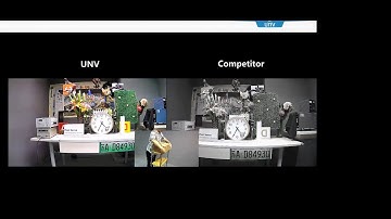 Uniview IP Solutions and Body Temperature Screening Solutions