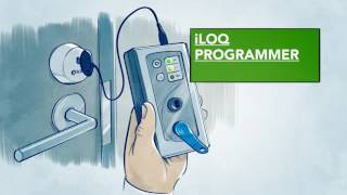 iLOQ S10, Dutch