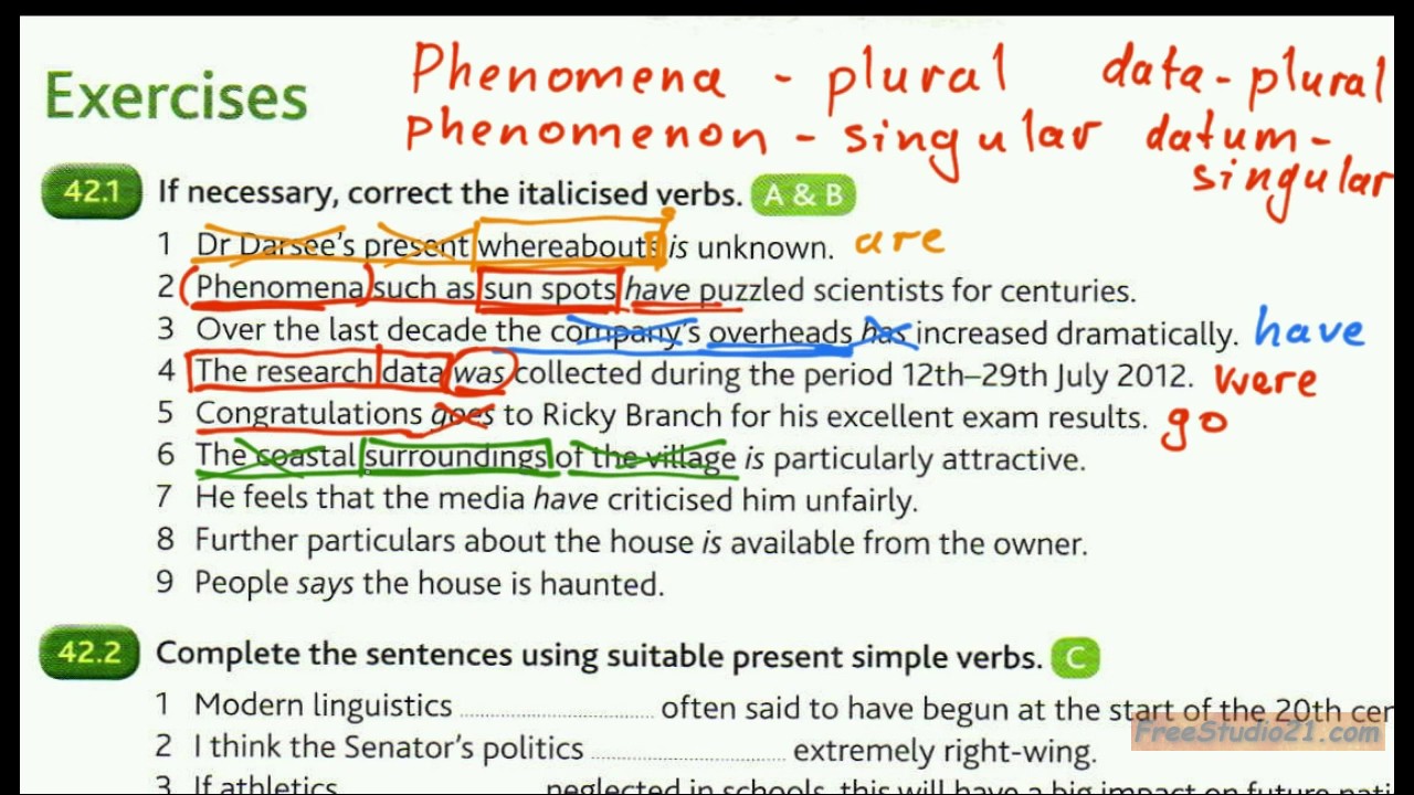 Advanced English Grammar | Unit 42-1 | subject-verb agreement | множественные существительные