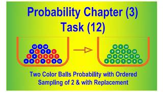 Probability 12, Two Colour Balls Probability with Ordered Sampling of 2 & with Replacement
