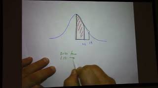 Math 115: Lecture 13: z-scores, percentiles, normal distributions begin, 10-13-22 part 2
