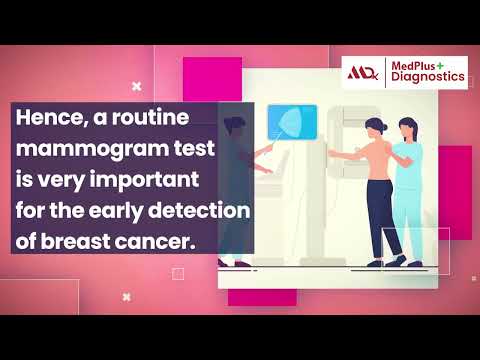 Breast Cancer Screening Test | MedPlus Diagnostics