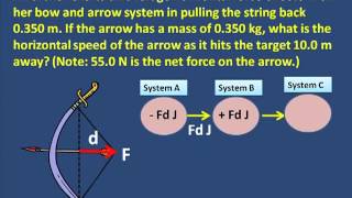 Work-Energy Theorem—Sample Problem