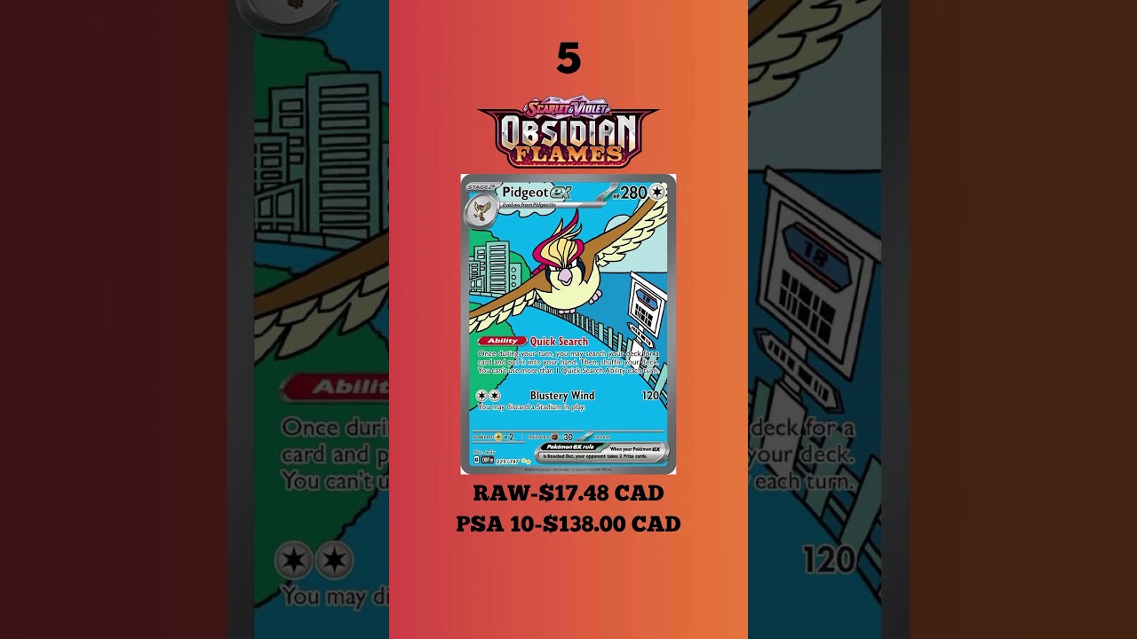 Top 10 Most Expensive Obsidian Flames Cards