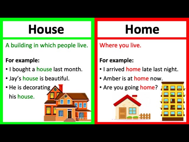 🆚What is the difference between Are you home ? and Are you at home ? ?  Are you home ? vs Are you at home ? ?