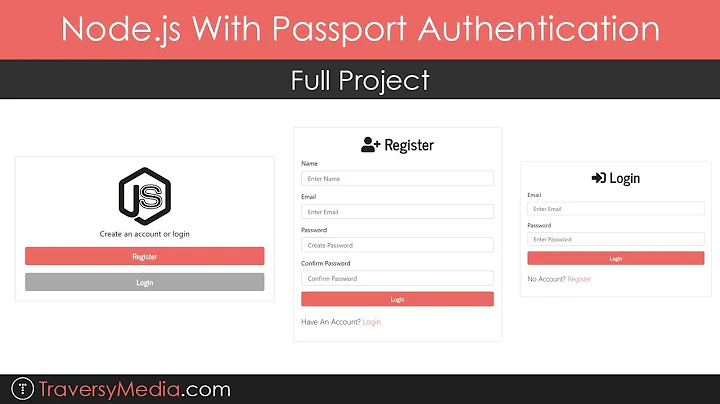Node.js With Passport Authentication | Full Project