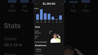 Great Customer Service PAYS #gigdriver #gigapps