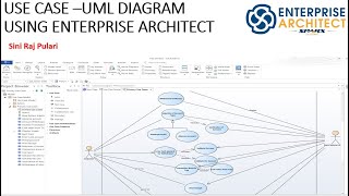 USE CASE DIAGRAM USING ENTERPRISE ARCHITECT - UML Diagrams -DEMO