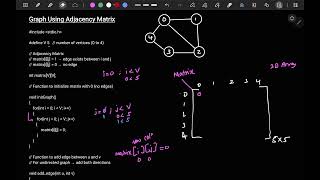 Graph Representation using Adjacency Matrix (Implementation)