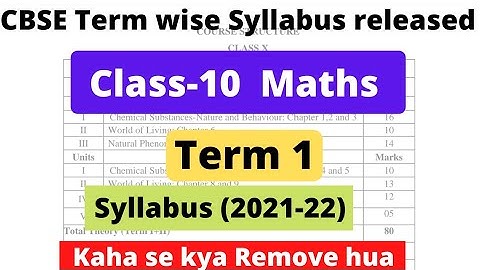 CBSE Class 10 First Term Maths syllabus | Latest syllabus | Reduced syllabus