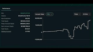 what a hyperliquid market maker (funding rate arbitrage bot) looks like