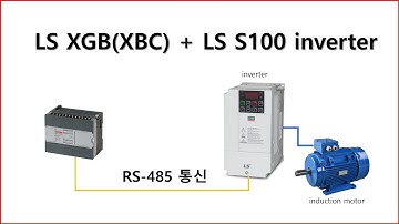 LS electric XGB PLC + S100 인버터 RS-485 통신제어