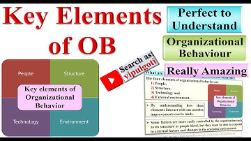 Key Elements of OB, OB-6 #OrganisationalBehaviour #OB