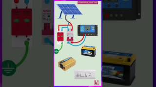 Conexión de panel solar