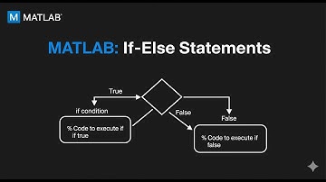 if-else statement in Matlab | Matlab Fundamentals for beginners #matlab