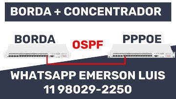 CONFIGURANDO MIKROTIK ROUTEROS COMO BORDA + CONCENTRADOR SEM NAT NA REDE - CURSO EM VIDEO AULAS