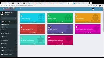 Video Upload Process Through Admin Panel