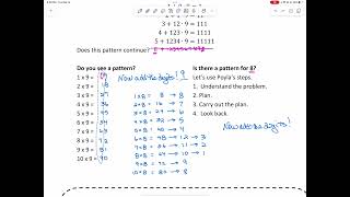 MAT 211 Patterns, Reasoning, Arithmetic Sequences (1.2a)