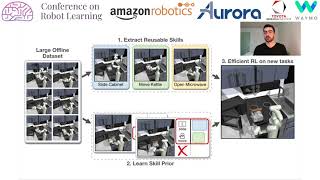 CoRL 2020, Spotlight Talk 44: Accelerating Reinforcement Learning with Learned Skill Priors