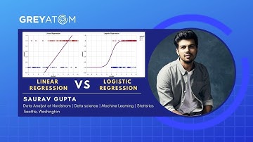 What is Logistic Regression | Machine Learning Algorithms for beginners (FREE Data Science Webinar)
