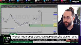 🔴 29/10/2026 - Rafael Fonteles na Fazenda no radar, Alphabet derruba Wall St., PIB e PCE EUA