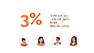 Why is Every Workfall Hire a #Kickass Hire